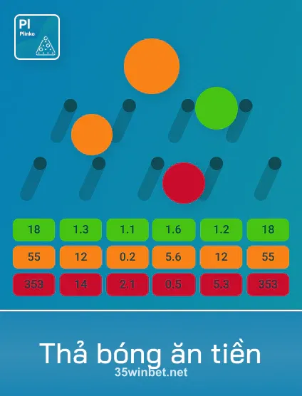 Spribe Tha Bong An Tien Portrait tại 35win